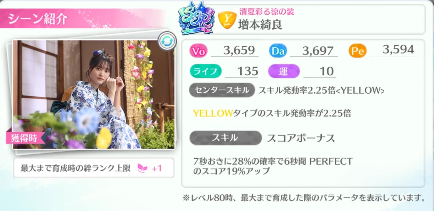 増本綺良 / 清夏彩る涼の装