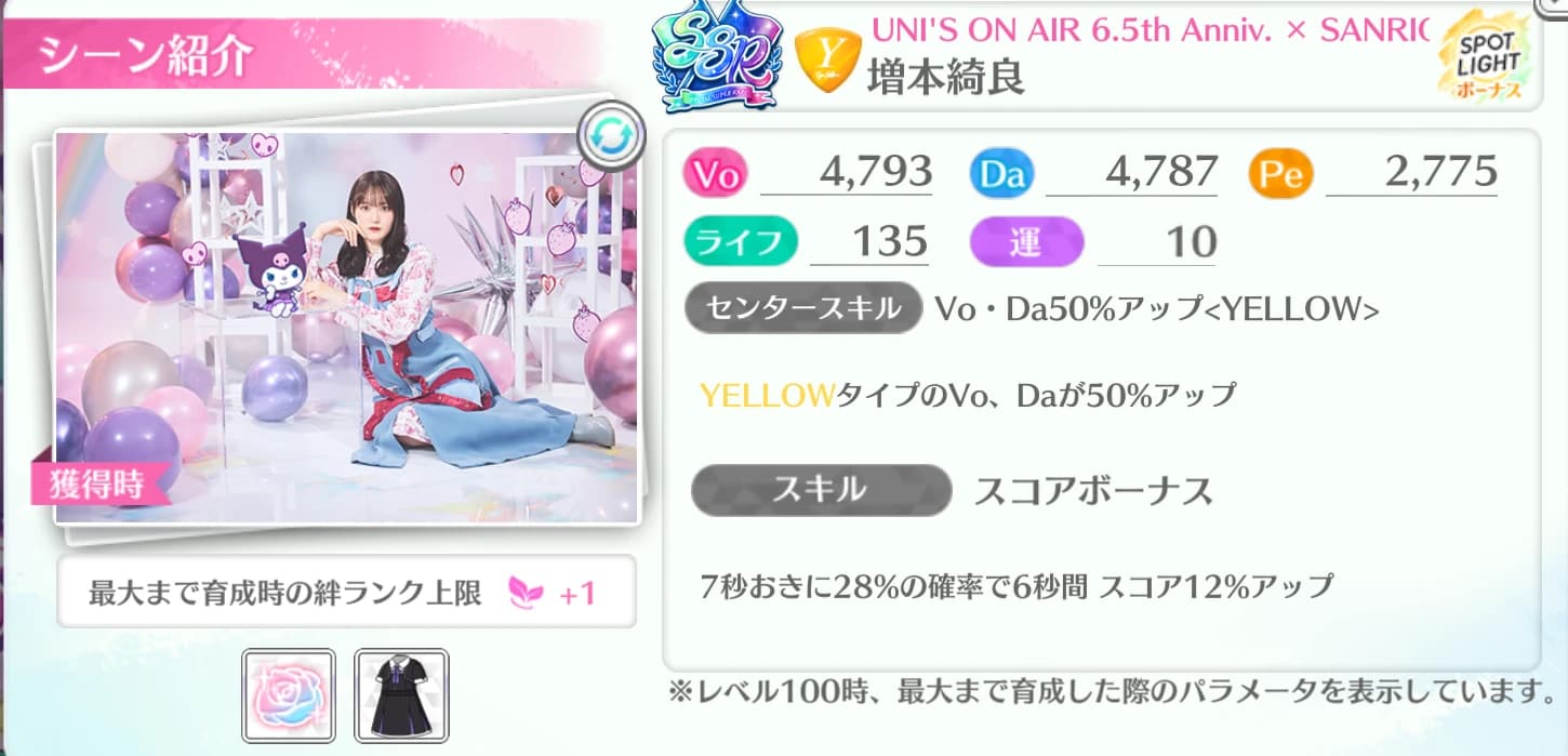 増本綺良 / UNI'S ON AIR 6.5th Anniv. × SANRIO CHARACTERS