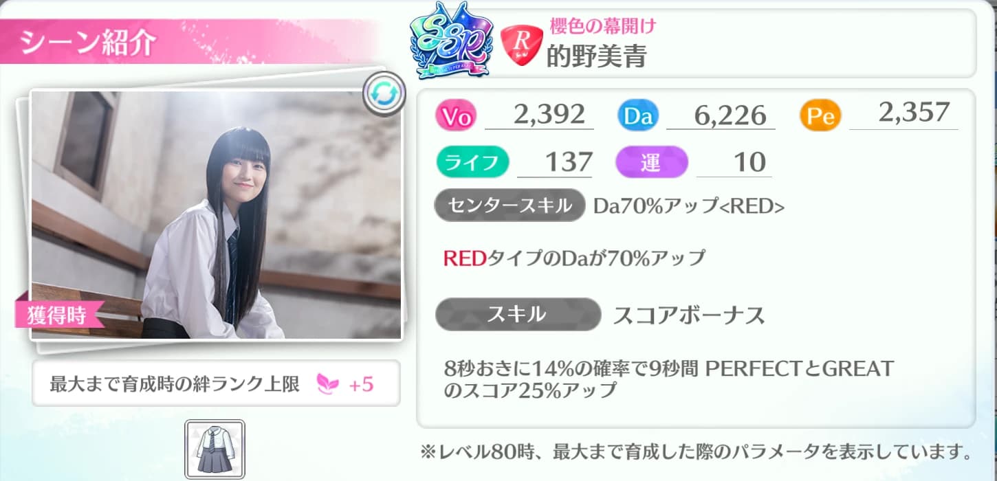 的野美青 / 櫻色の幕開け