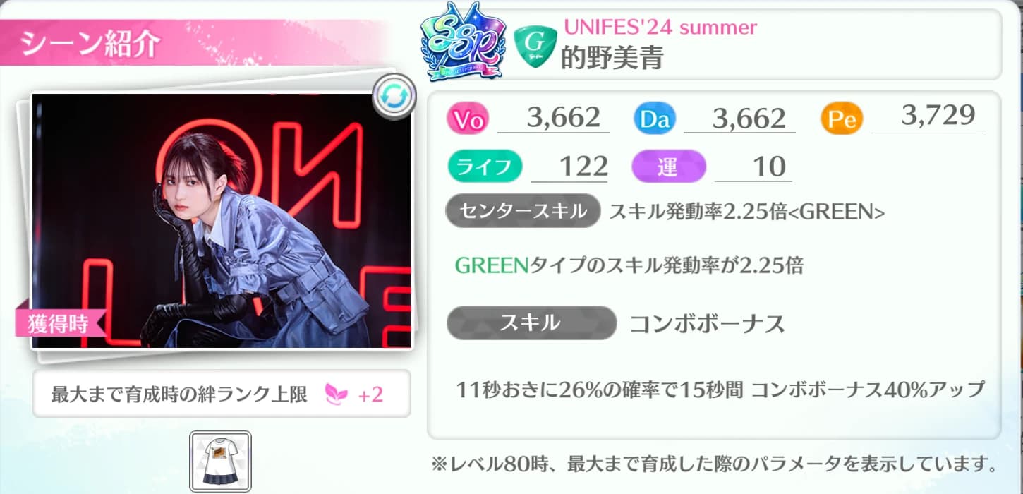 的野美青 / UNIFES'24 summer