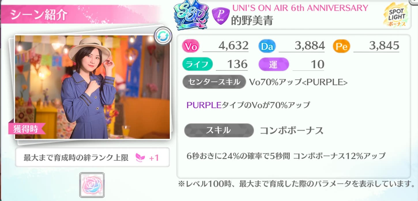 的野美青 / UNI'S ON AIR 6th ANNIVERSARY