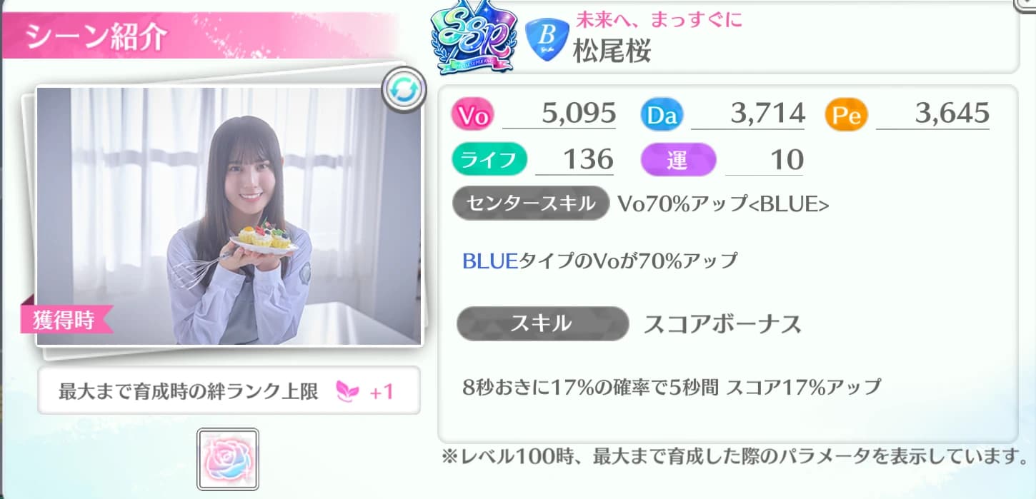 松尾桜 / 未来へ、まっすぐに