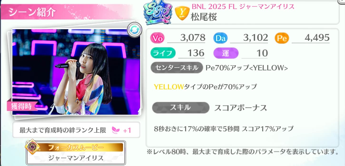 松尾桜 / BNL 2025 FL ジャーマンアイリス