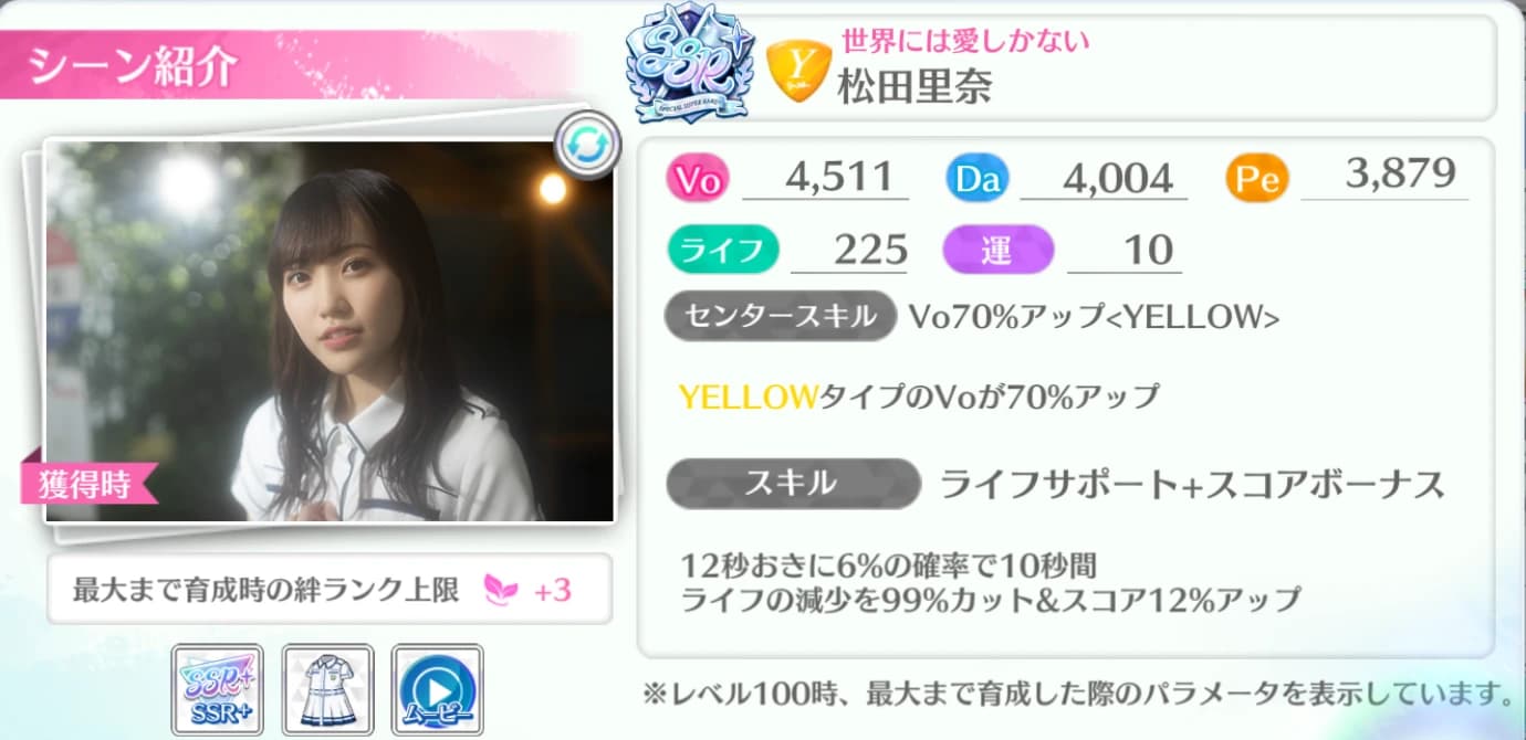 松田里奈 / 世界には愛しかない