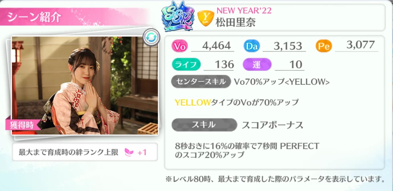 松田里奈 / NEW YEAR'22