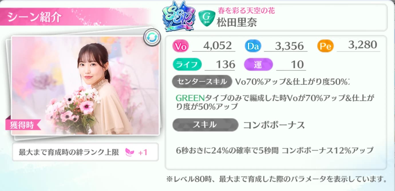 松田里奈 / 春を彩る天空の花