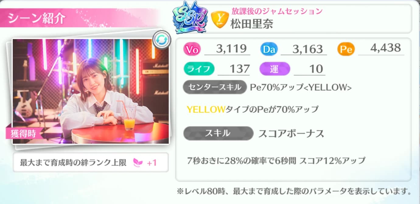 松田里奈 / 放課後のジャムセッション