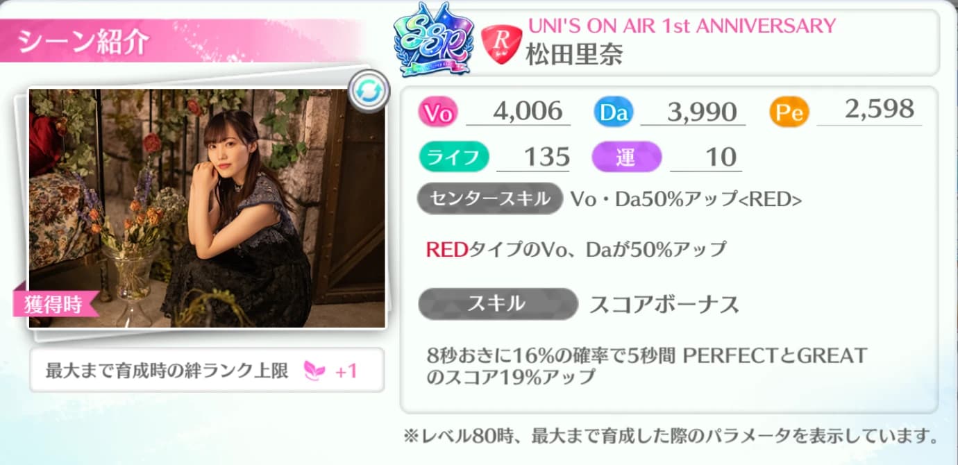 松田里奈 / UNI'S ON AIR 1st ANNIVERSARY