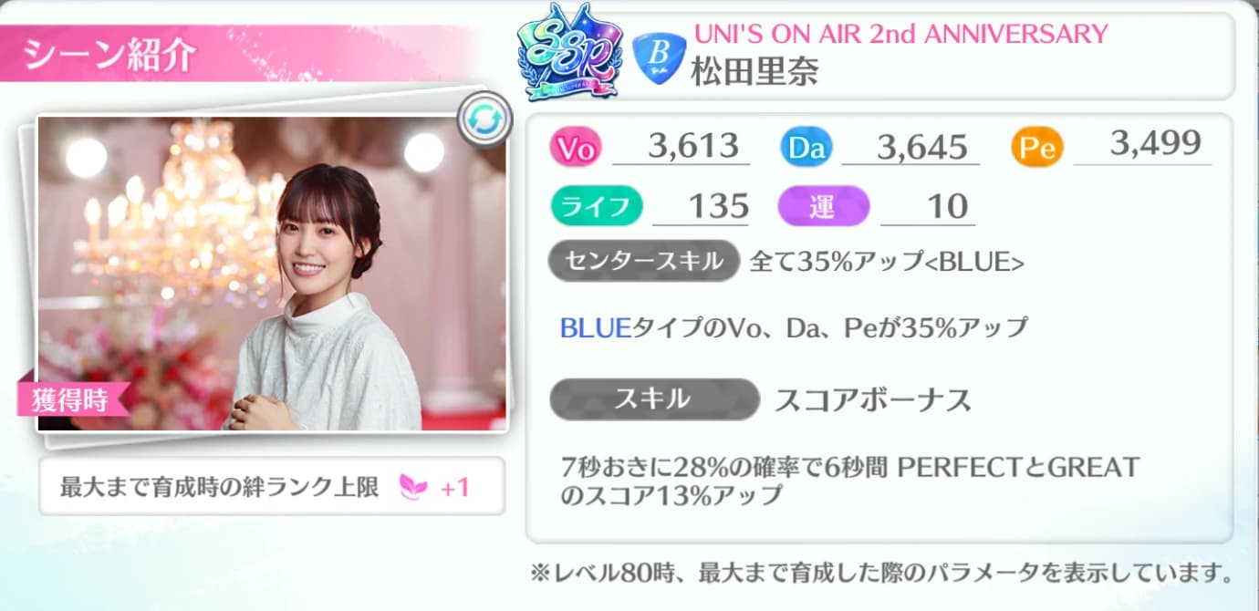 松田里奈 / UNI'S ON AIR 2nd ANNIVERSARY