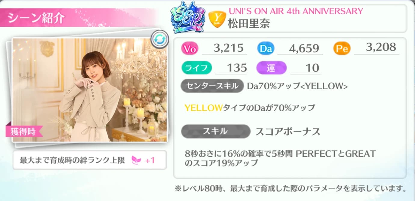 松田里奈 / UNI'S ON AIR 4th ANNIVERSARY