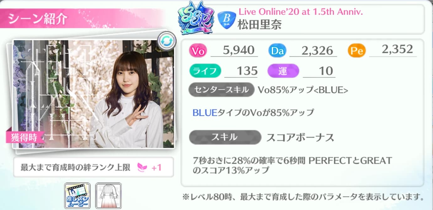 松田里奈 / Live Online'20 at 1.5th Anniv.