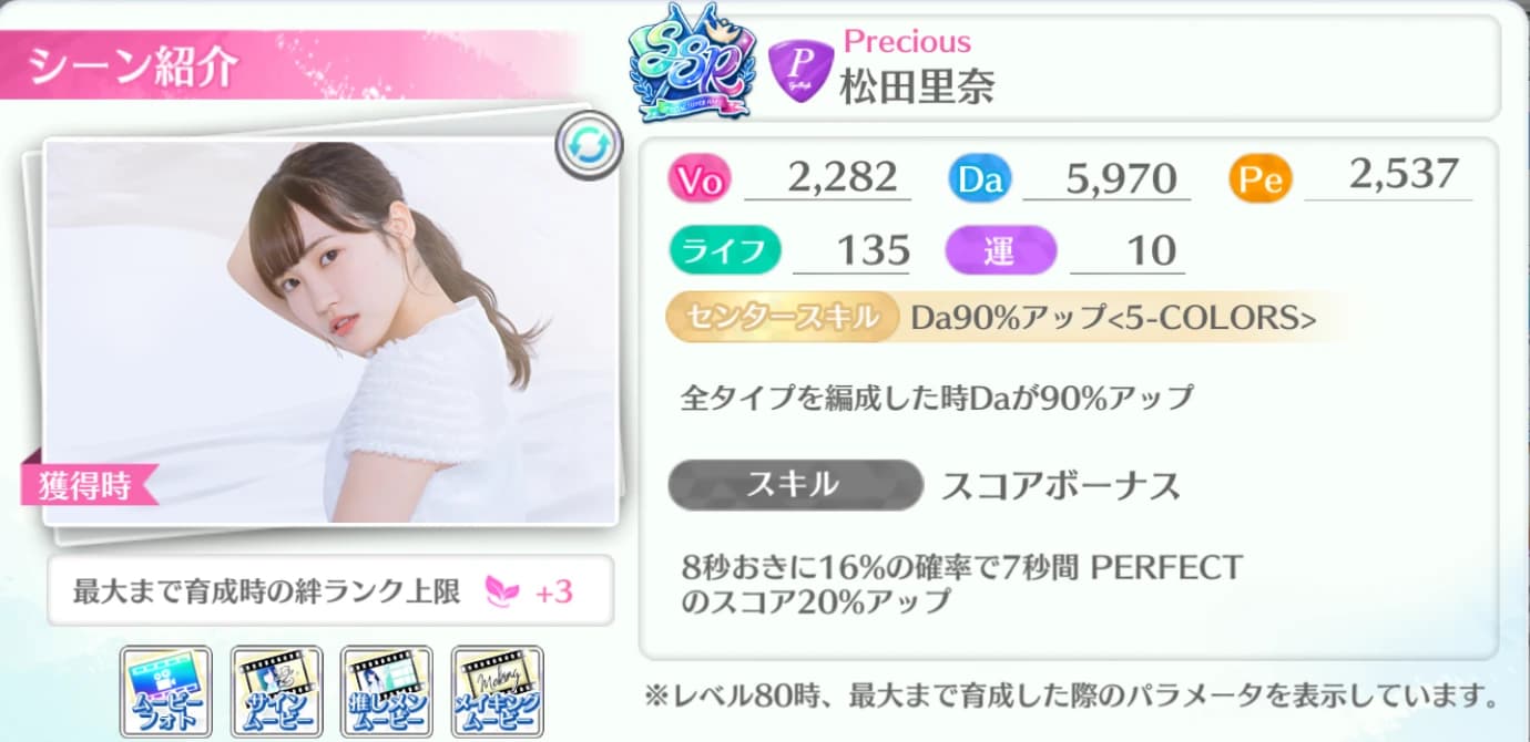 松田里奈 / Precious