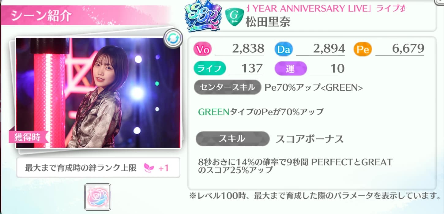 松田里奈 / 3rd YEAR ANNIVERSARY LIVE