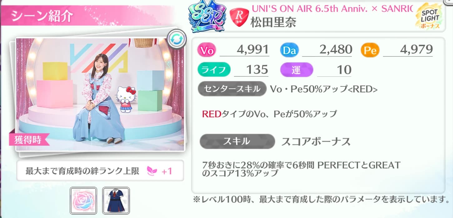 松田里奈 / UNI'S ON AIR 6.5th Anniv. × SANRIO CHARACTERS