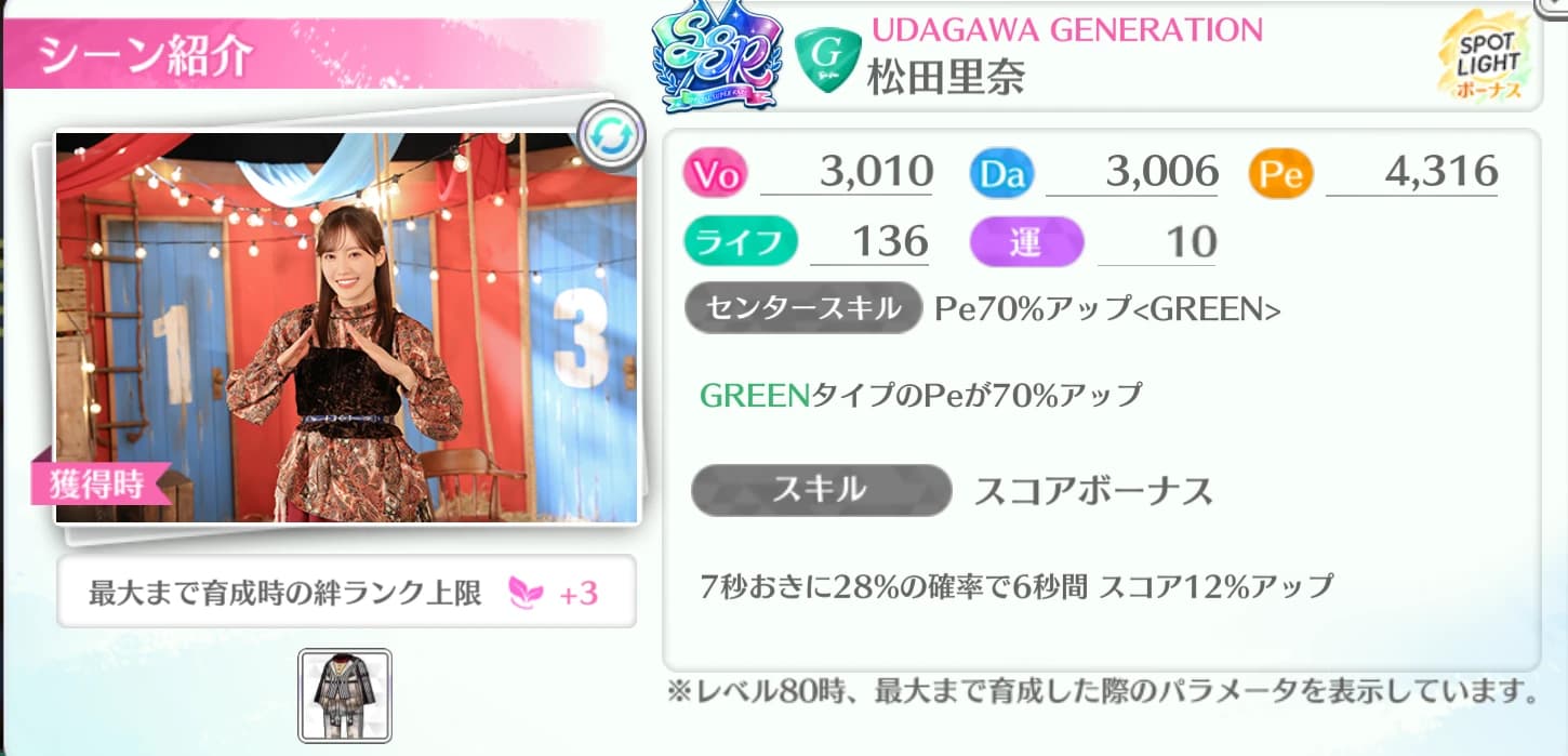 松田里奈 / UDAGAWA GENERATION