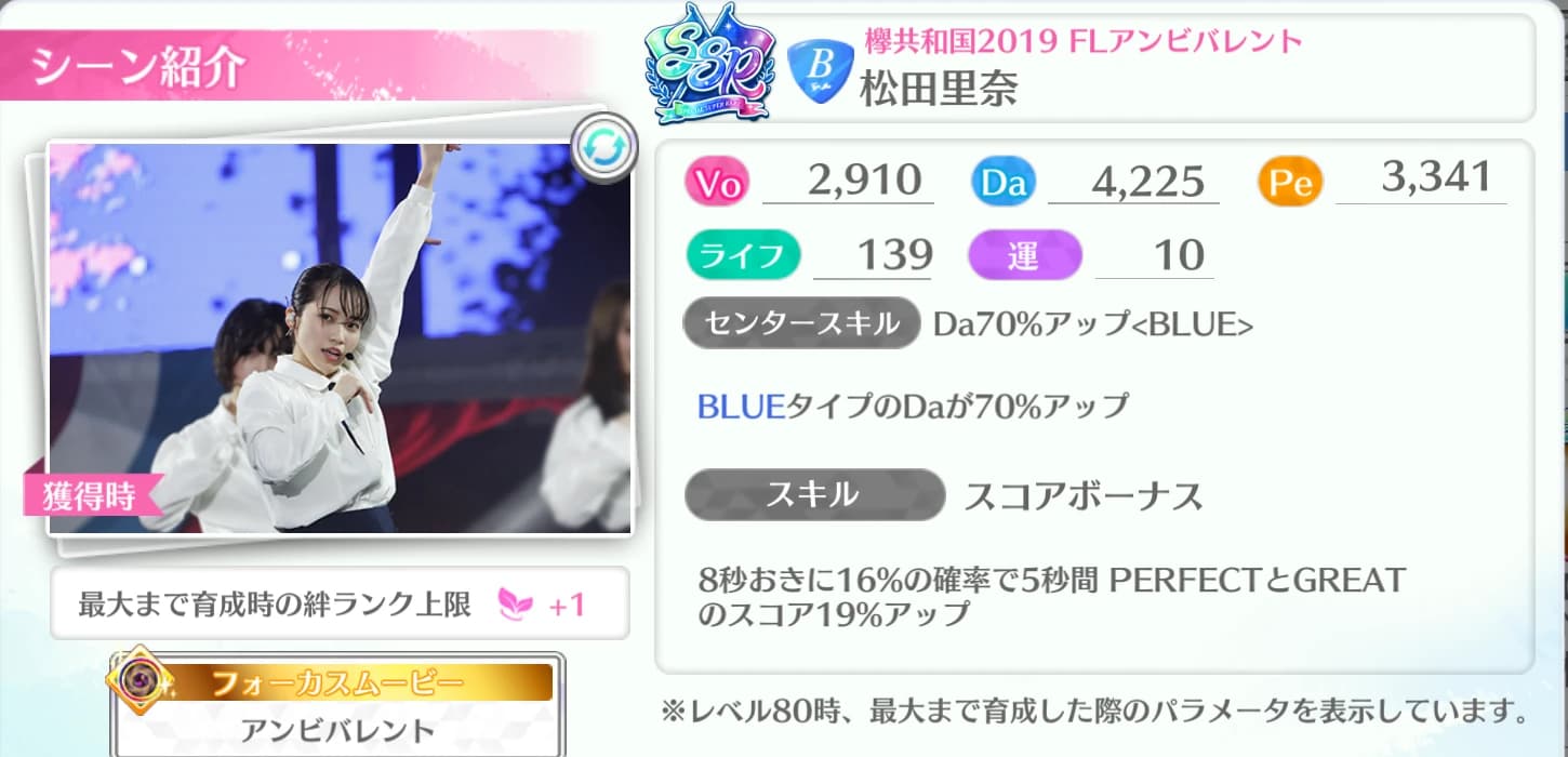 松田里奈 / 欅共和国2019 FLアンビバレント