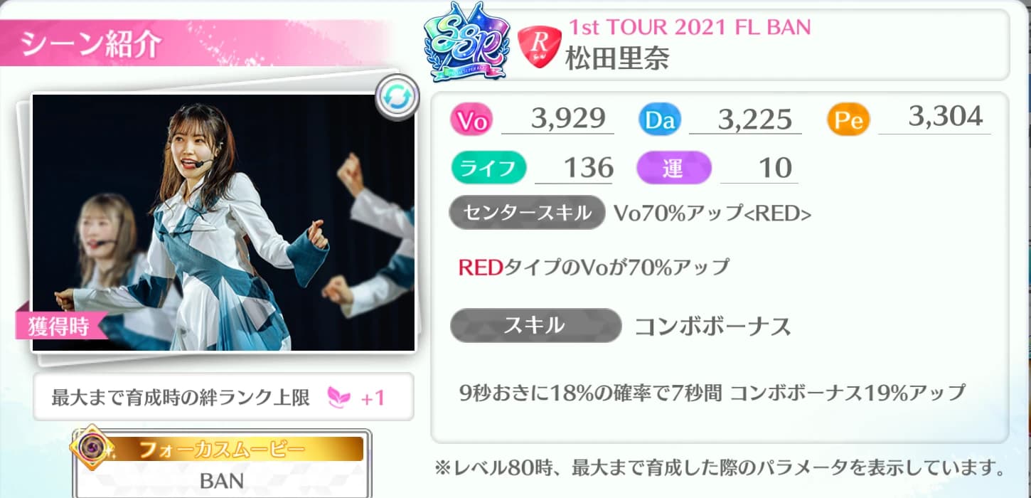 松田里奈 / 1st TOUR 2021 FL BAN