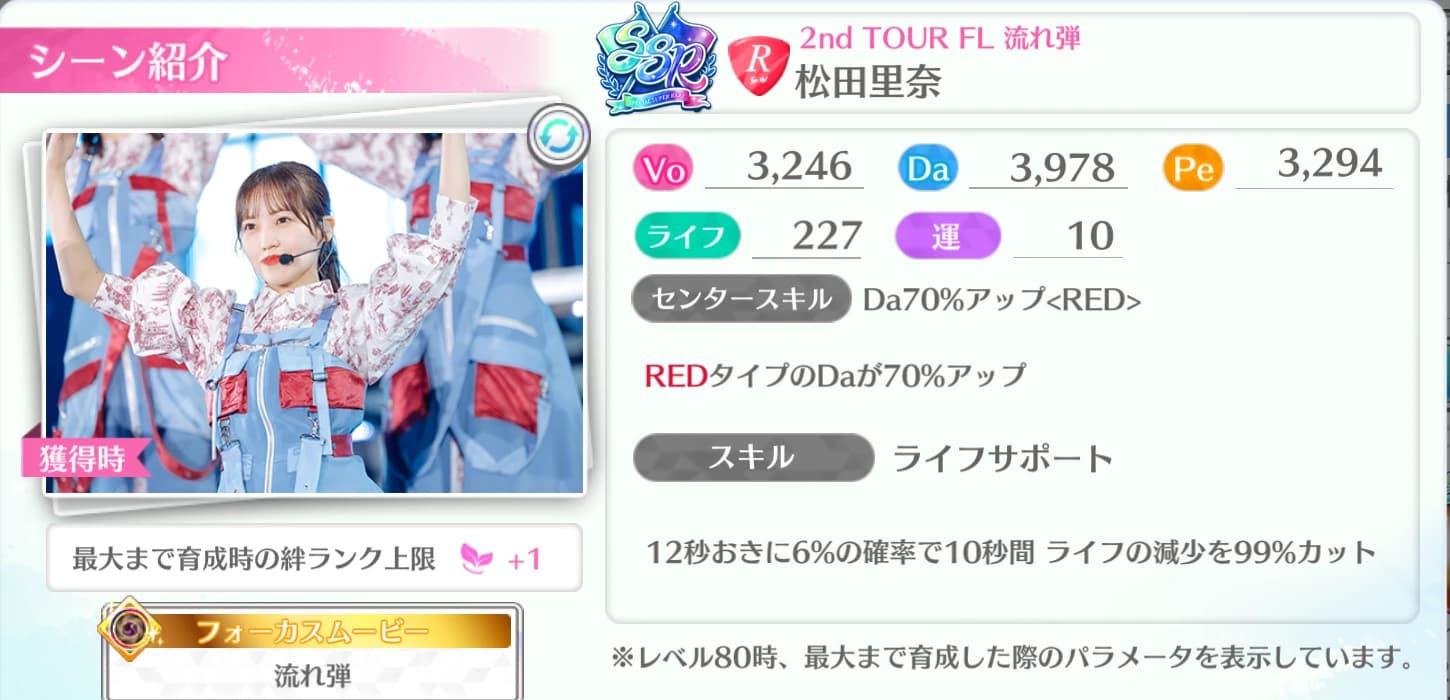 松田里奈 / 2nd TOUR FL 流れ弾