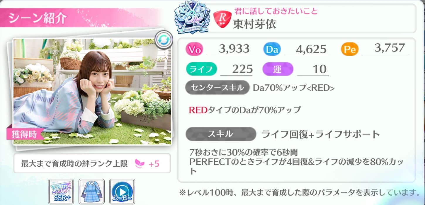 東村芽依 / 君に話しておきたいこと