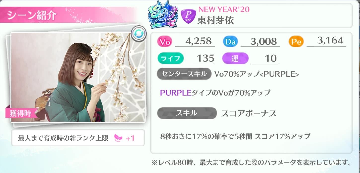 東村芽依 / NEW YEAR'20