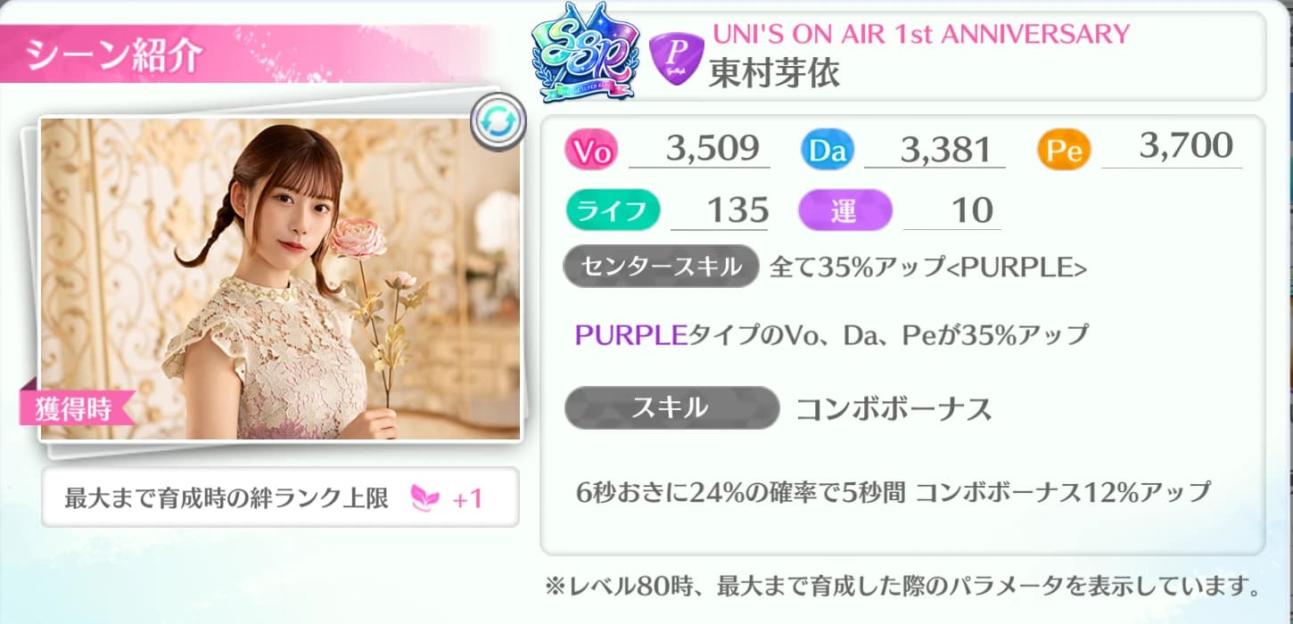 東村芽依 / UNI'S ON AIR 1st ANNIVERSARY