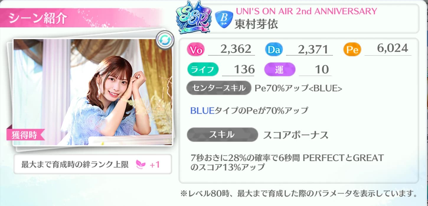 東村芽依 / UNI'S ON AIR 2nd ANNIVERSARY