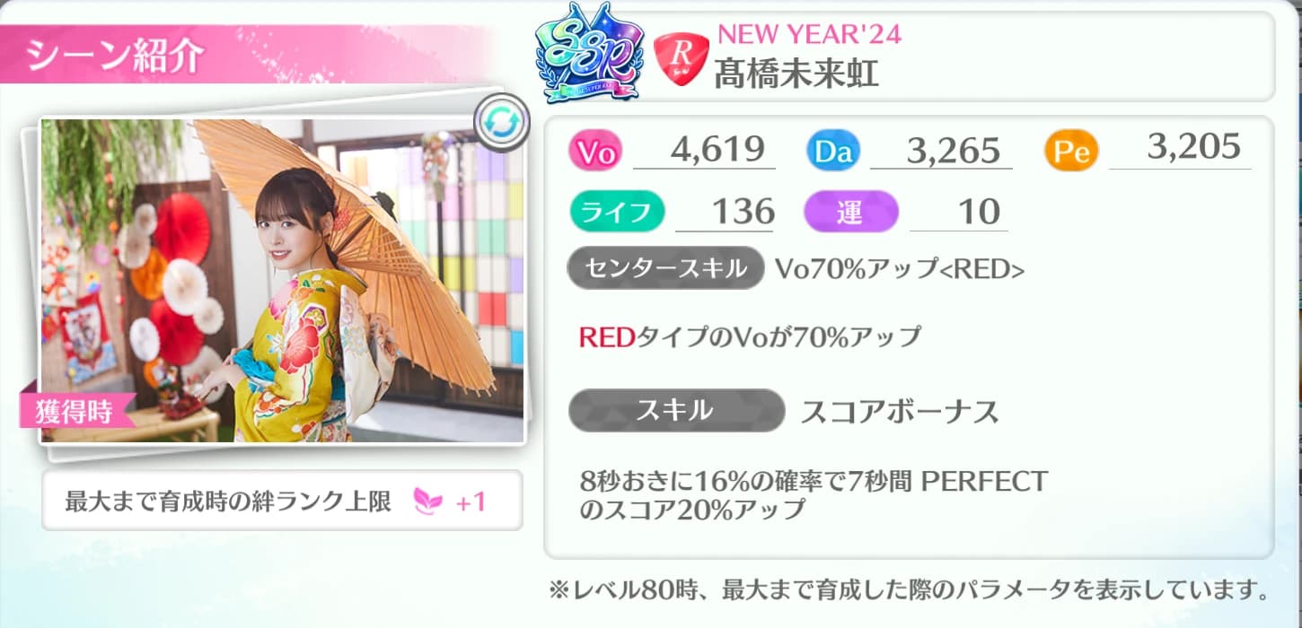 髙橋未来虹 / NEW YEAR'24