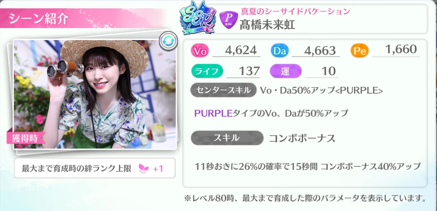 髙橋未来虹 / 真夏のシーサイドバケーション