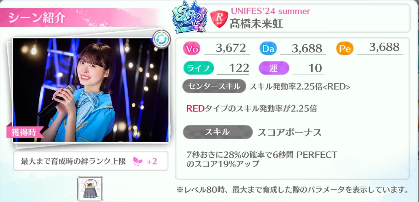 髙橋未来虹 / UNIFES'24 summer