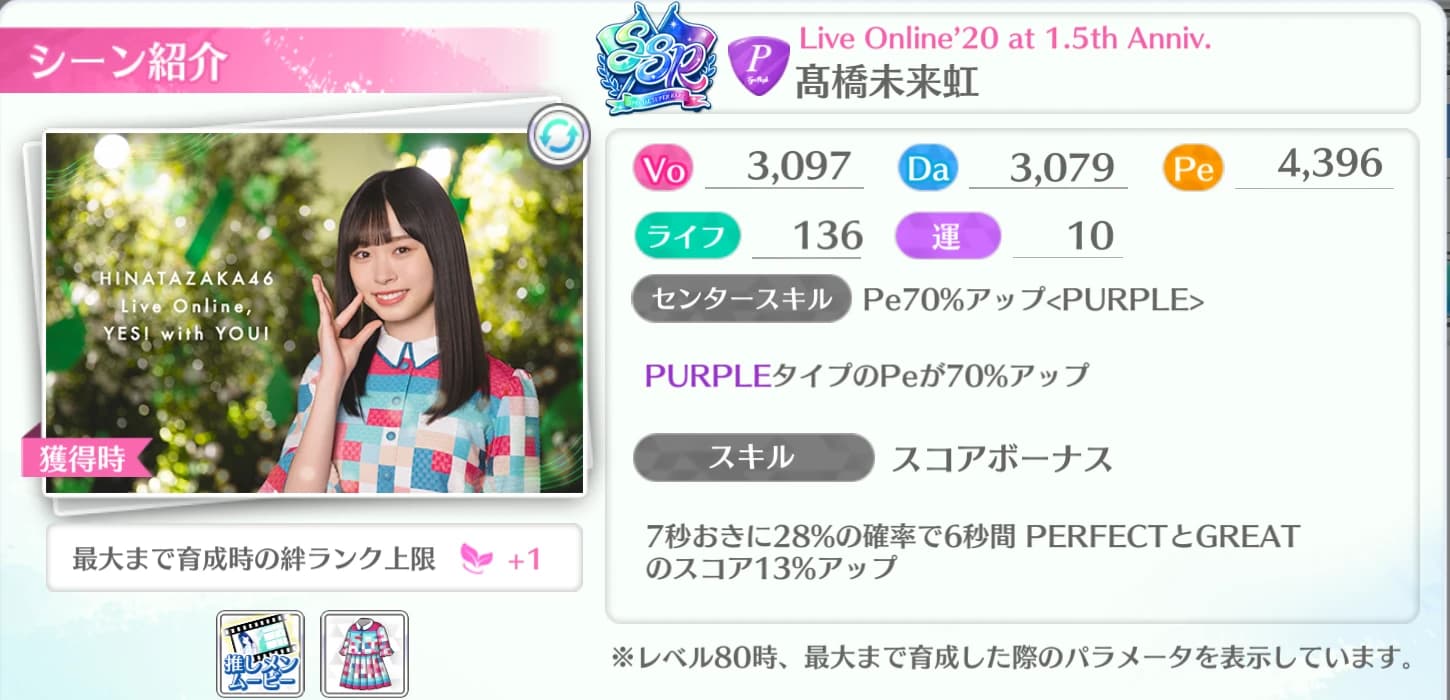 髙橋未来虹 / Live Online'20 at 1.5th Anniv.