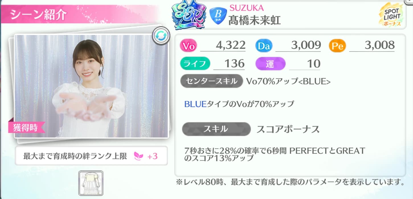 髙橋未来虹 / SUZUKA