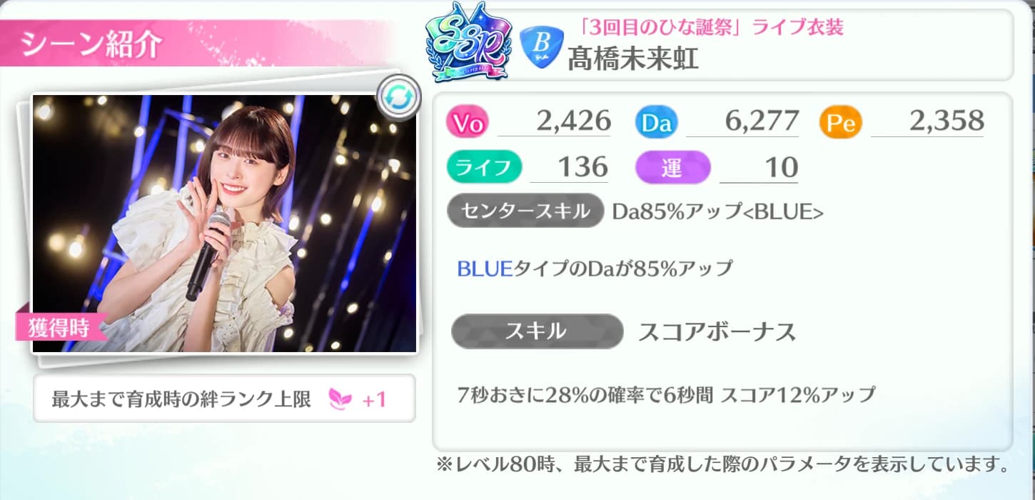 髙橋未来虹 / 3回目のひな誕祭 ライブ衣装