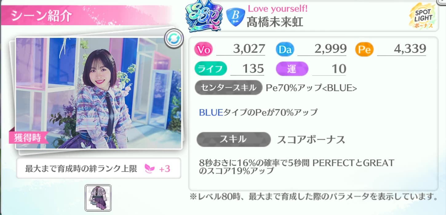 髙橋未来虹 / Love yourself!