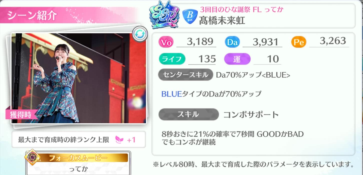 髙橋未来虹 / 3回目のひな誕祭 FL ってか