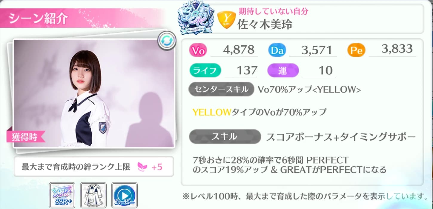 佐々木美玲 / 期待していない自分