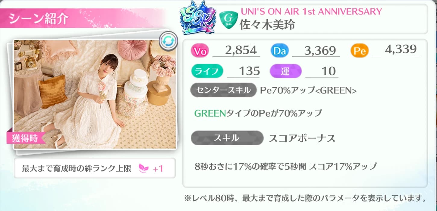 佐々木美玲 / UNI'S ON AIR 1st ANNIVERSARY