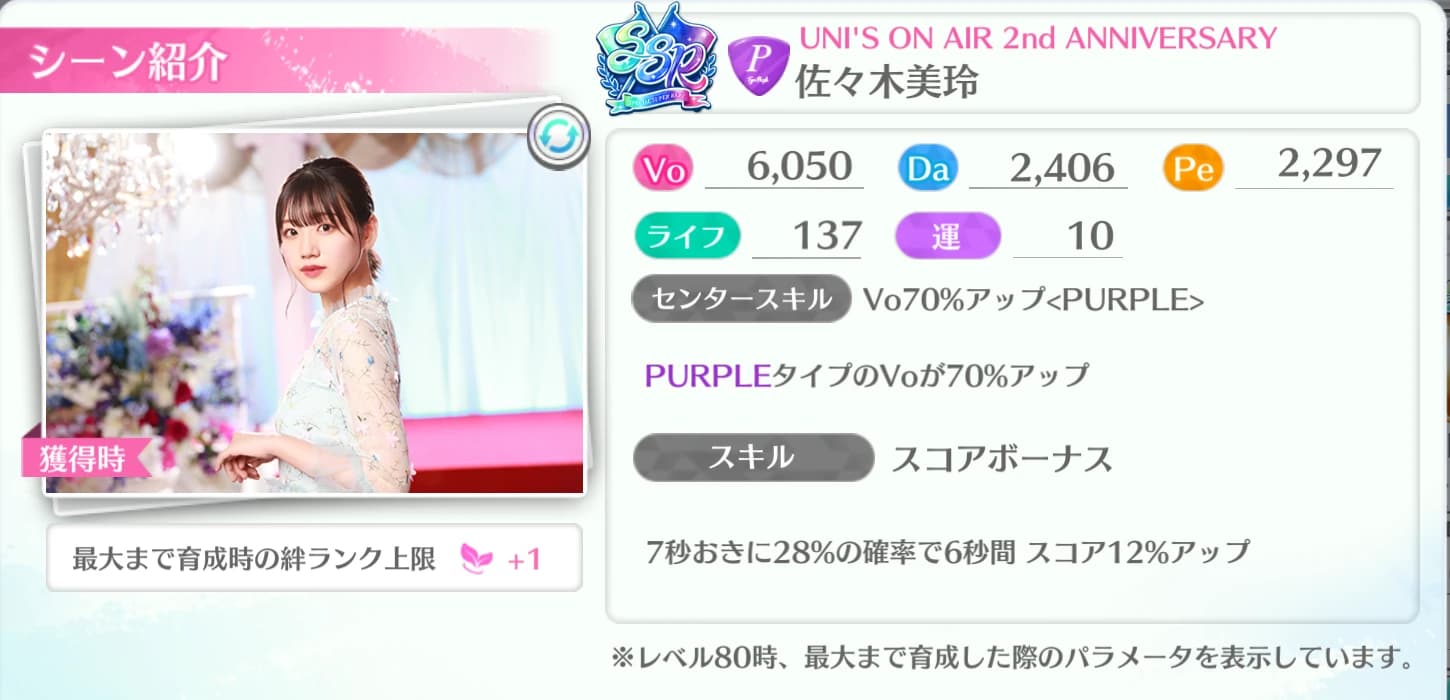 佐々木美玲 / UNI'S ON AIR 2nd ANNIVERSARY