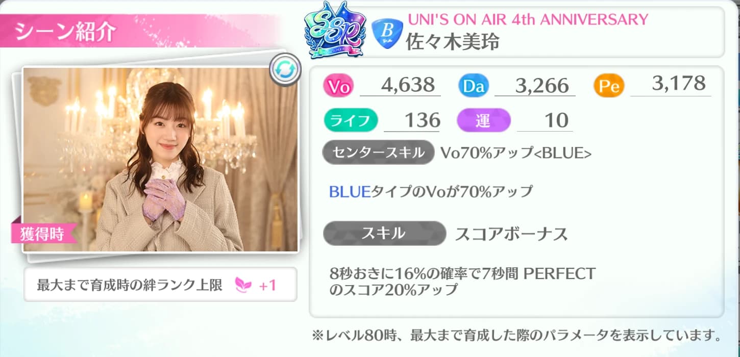 佐々木美玲 / UNI'S ON AIR 4th ANNIVERSARY
