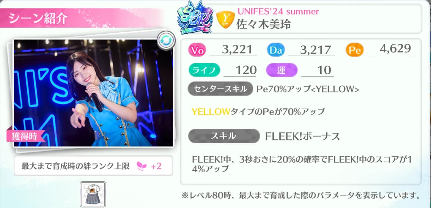 佐々木美玲 / UNIFES'24 summer