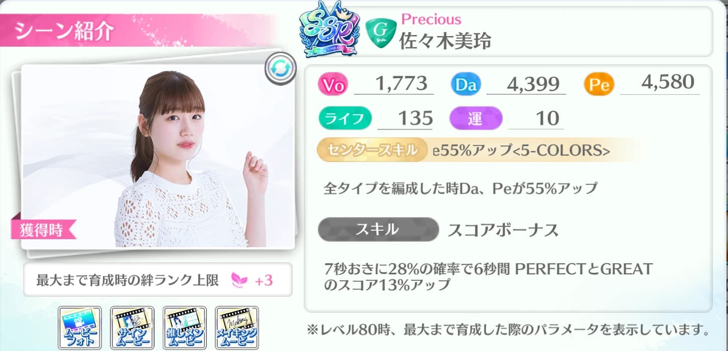 佐々木美玲 / Precious