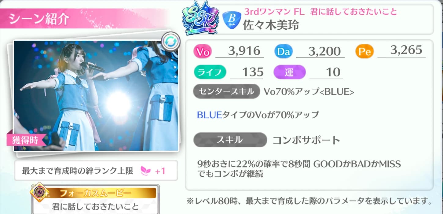 佐々木美玲 / 3rdワンマン FL 君に話しておきたいこと