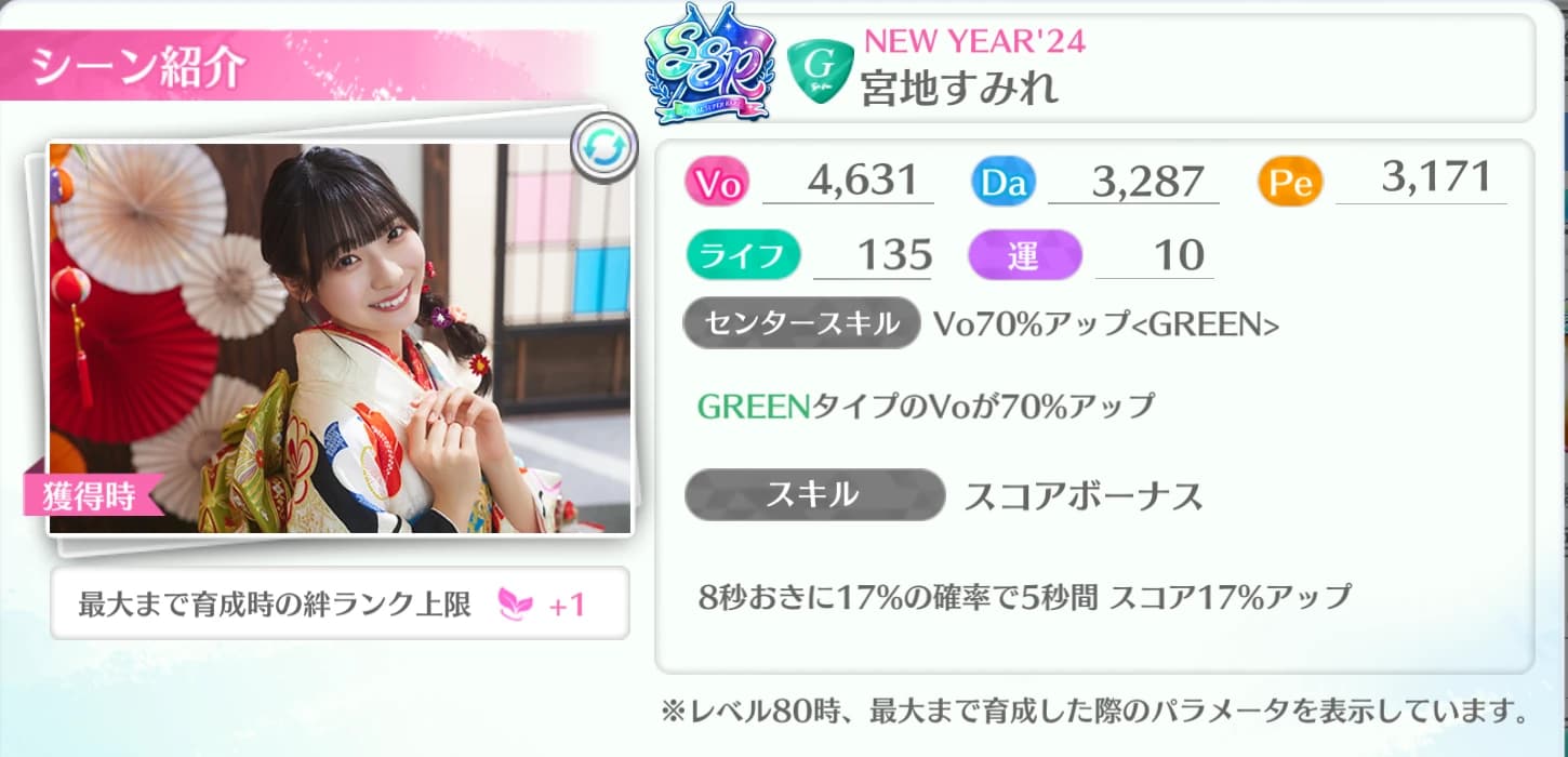 宮地すみれ / NEW YEAR'24