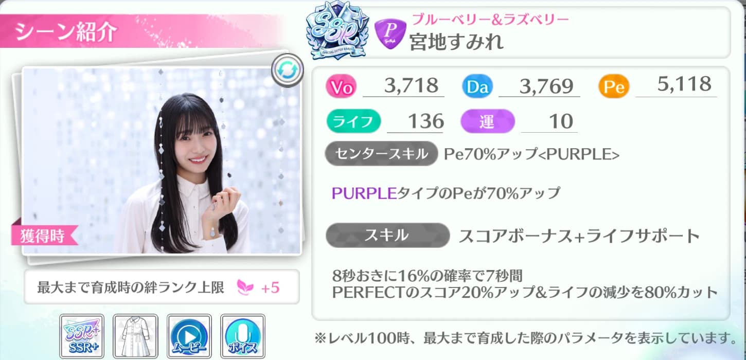 宮地すみれ / ブルーベリー&ラズベリー