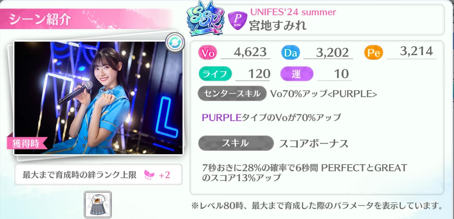 宮地すみれ / UNIFES'24 summer