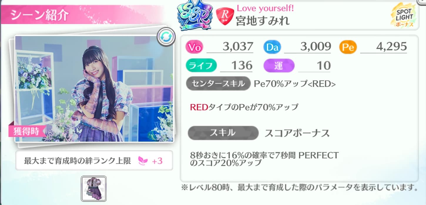 宮地すみれ / Love yourself!