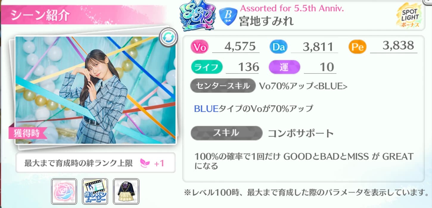 宮地すみれ / Assorted for 5.5th Anniv.