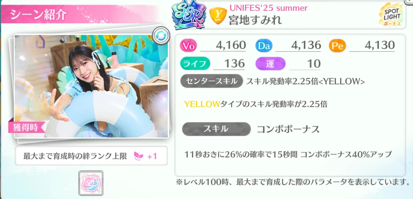 宮地すみれ / UNIFES'25 summer