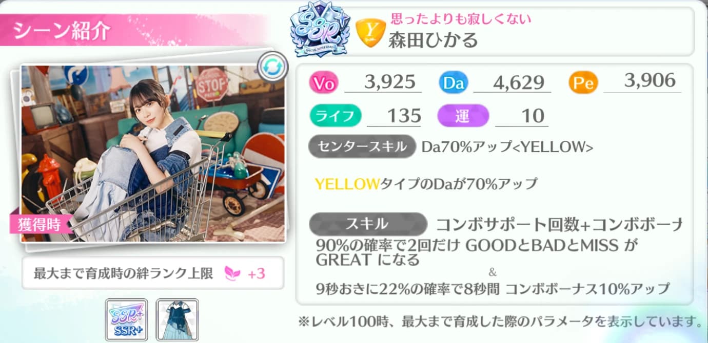 森田ひかる / 思ったよりも寂しくない