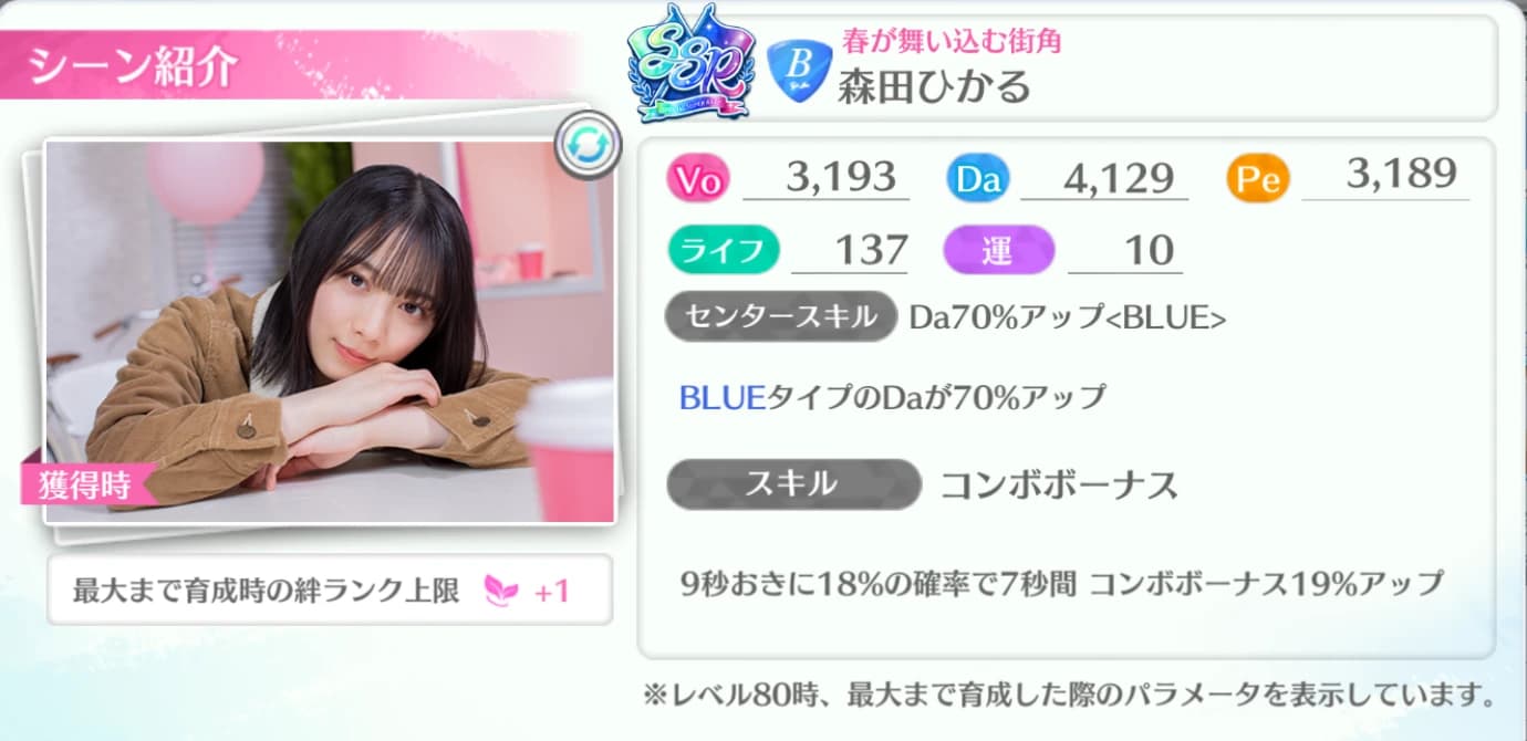 森田ひかる / 春が舞い込む街角