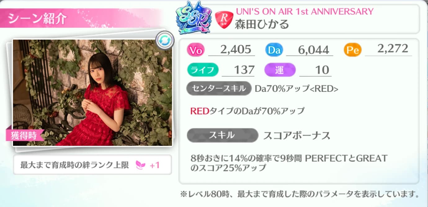 森田ひかる / UNI'S ON AIR 1st ANNIVERSARY